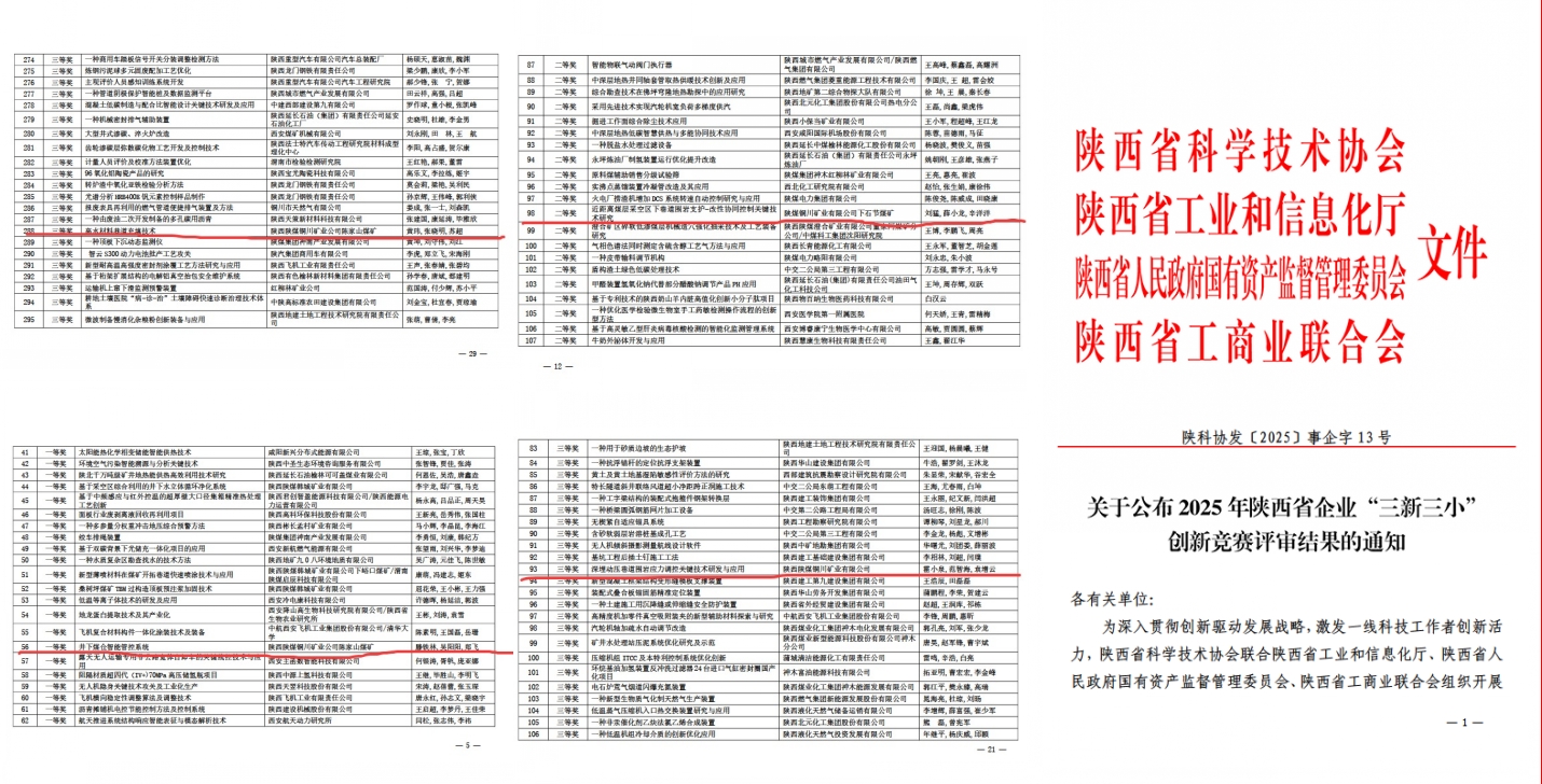 公司四项科研成果在陕西省企业“三新三小”创新竞赛中获奖